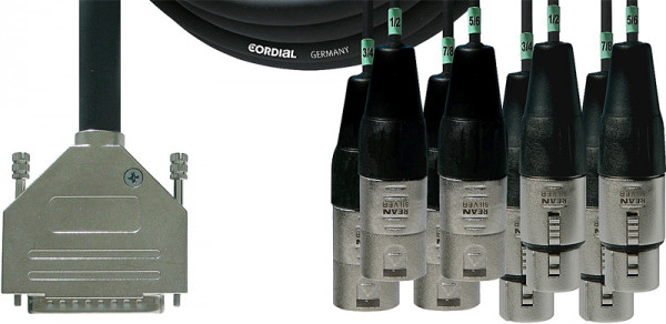 Цифровой кабель Cordial CFD 1,5 DFMY