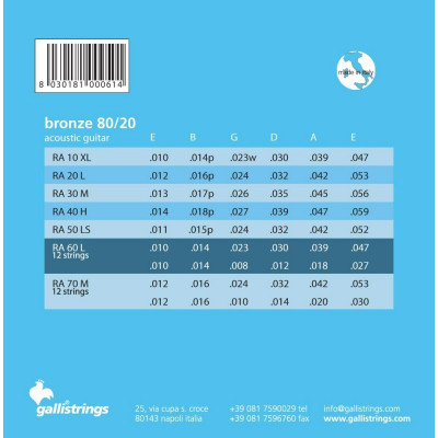 Струны для акустической гитары GALLI RA60 (10-47) Light