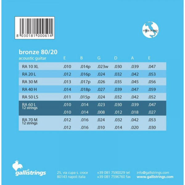 Струны для акустической гитары GALLI RA60 (10-47) Light