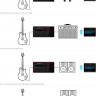 LINE 6 AMPLIFI FX100 гитарный процессор с управлением через iOS и Android устройства
