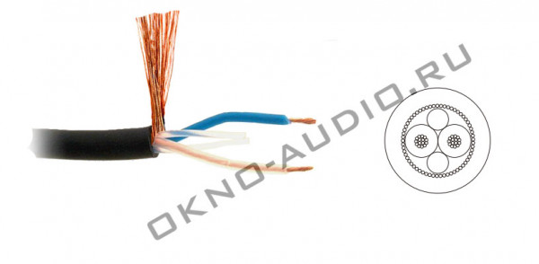 Mogami 2549-00 микрофонный кабель 6,0 мм, чёрный