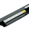 Аккумулятор для ноутбуков Lenovo IdeaPad U450P Pitatel BT-965