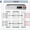 Конвертор Tascam AE-4D AES/EBU-Dante
