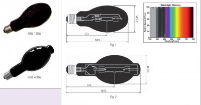 SYLVANIA HSW 400 (0023972) ультрафиолетовая лампа 400 Вт , E40