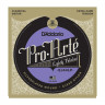 D'Addario EJ44LP Набор 6 струн для гитары классик